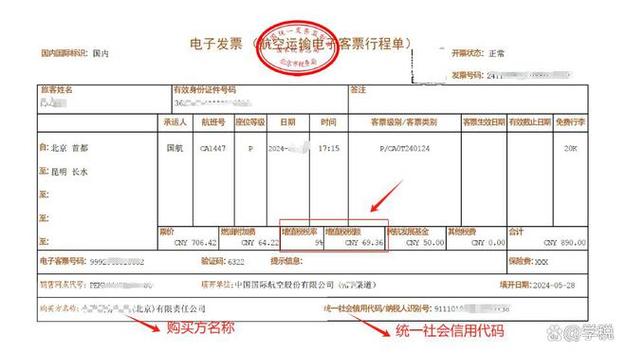小票可以作为报销凭证吗缩略图