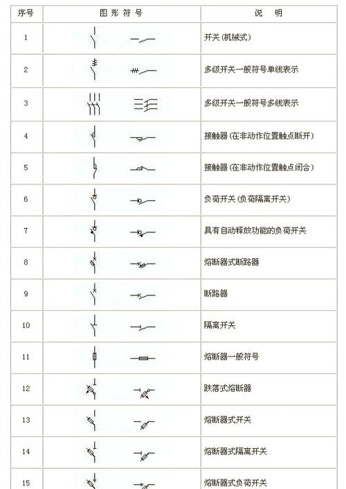 空白符号大全游戏截图