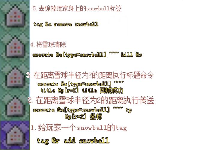我的世界不可移动雪球指令是什么缩略图
