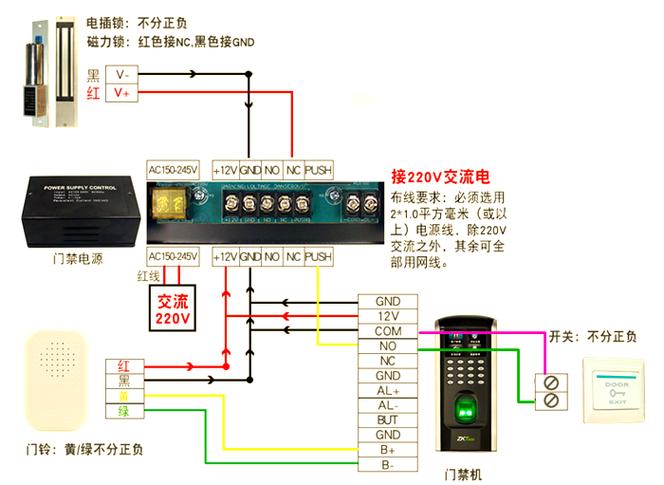 中控门禁考勤机接线图缩略图
