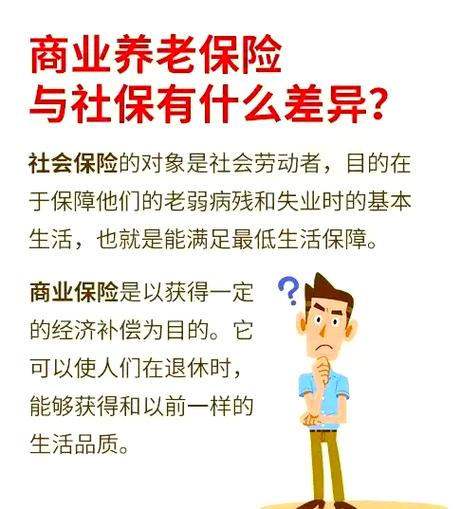 目前最好的商业养老保险图标