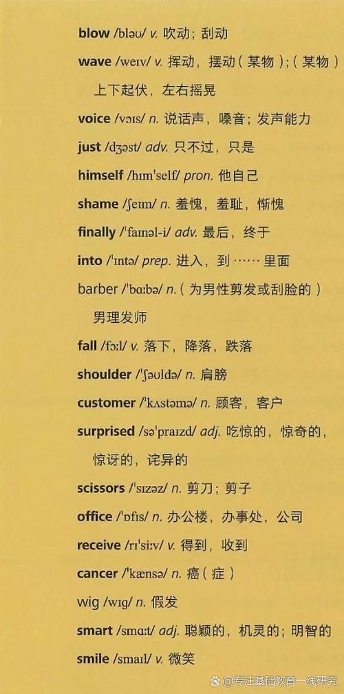 初中英语单词表电子版缩略图