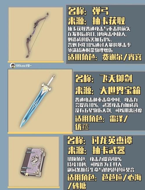 真三国无双装备合成大全介绍缩略图