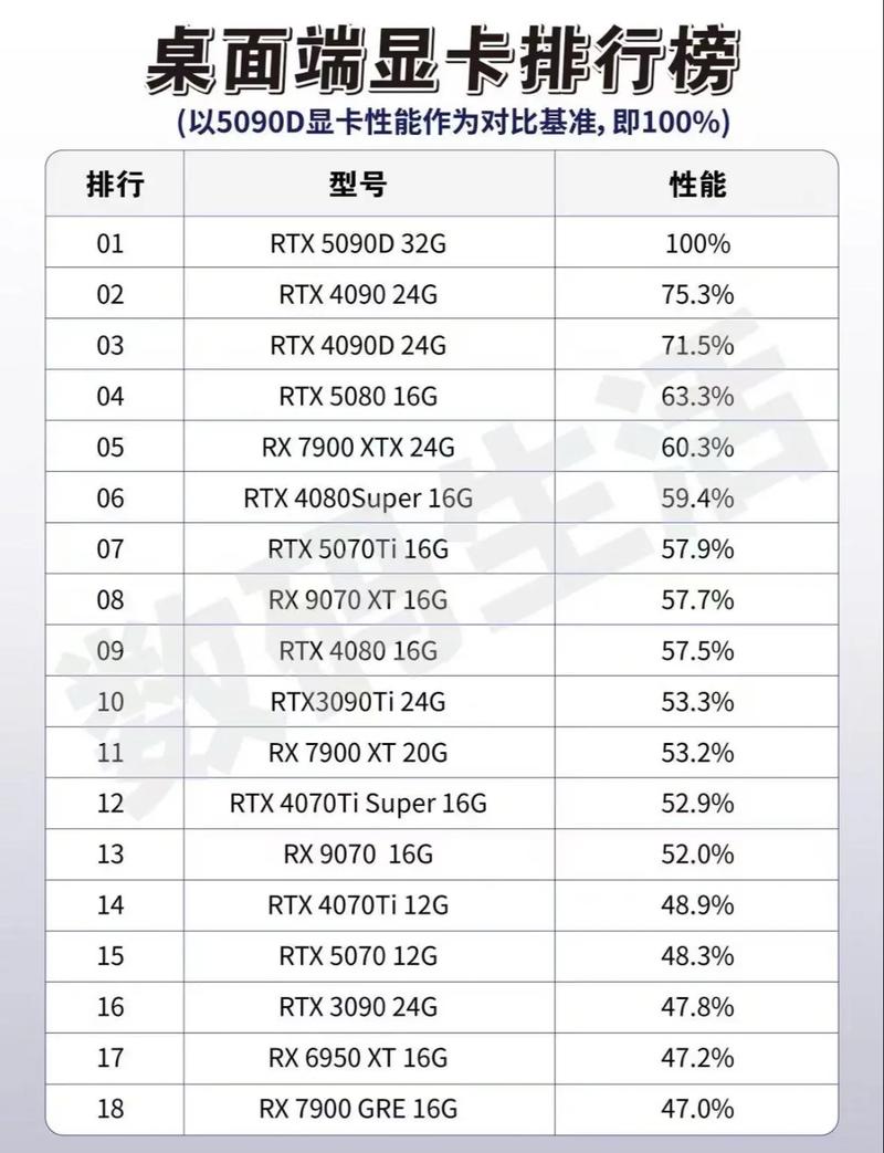 电脑性能测试软件排行缩略图