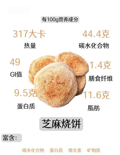 黑芝麻饼热量高吗截图