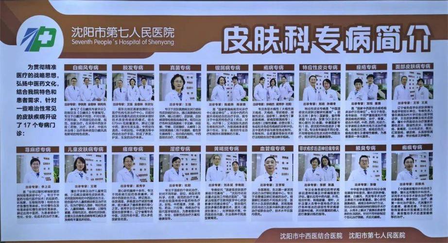 沈阳七医院皮肤科需要提前预约吗游戏截图