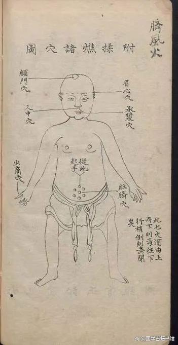 古代按摩叫什么缩略图