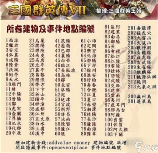 三国群英传7武将升级秘籍缩略图