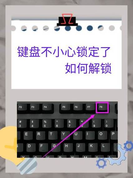 电脑键盘1qaz锁住了怎么解锁图标