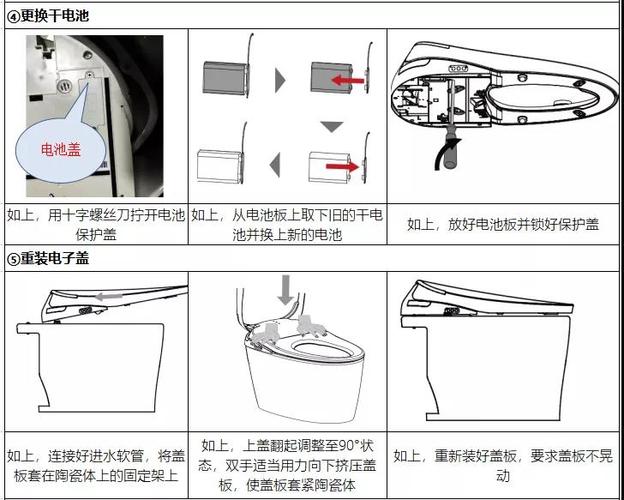 箭牌智能马桶常见故障及维修方法游戏截图