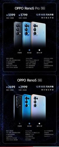 opporeno5参数配置及价格图标