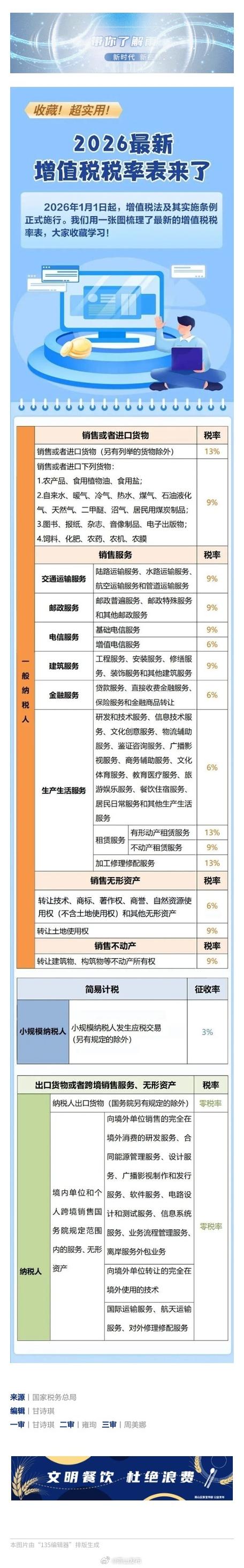 2026年个人所得税最新政策解读游戏截图