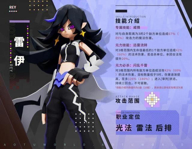 凹凸世界中参赛者的角色介绍缩略图