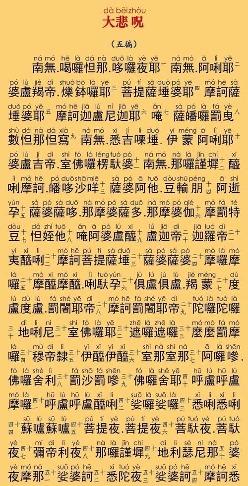 大悲咒21遍循环播放缩略图