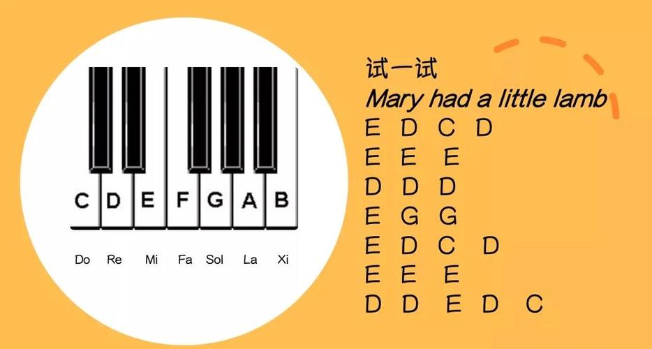 钢琴键盘上的黑键白键是什么意思图标