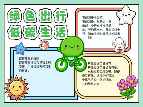 低碳生活我们该怎么做缩略图