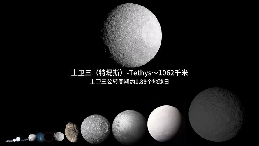 4k宇宙年度大小对比从15到无穷三小时图标