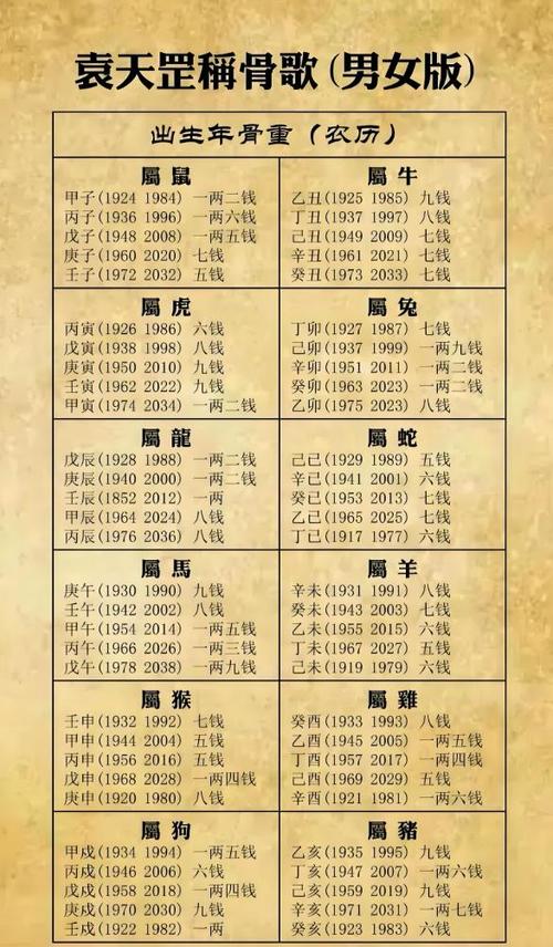 卜易居免费算命网官网24年运势缩略图