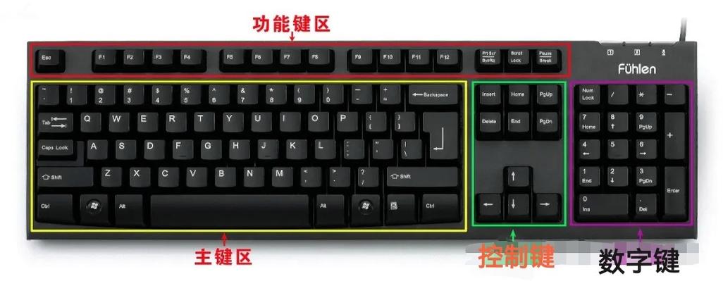 机械键盘进水的正确处理方法图标