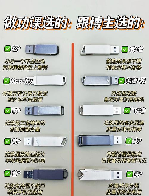 u盘最建议买七不买二缩略图
