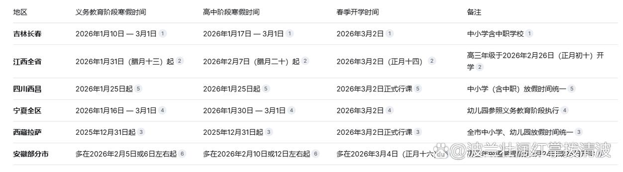 2026年上海寒假中小学放假时间表最新缩略图