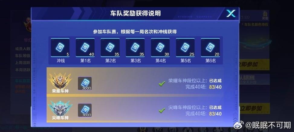 飞车手游创建车队条件缩略图