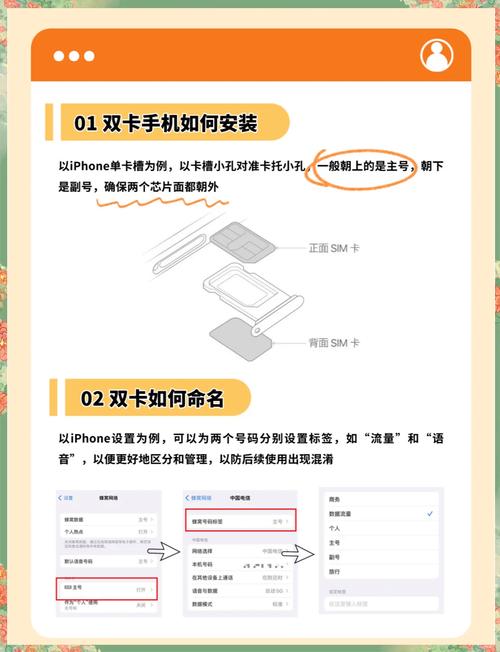 苹果双卡突然一个卡无服务了缩略图