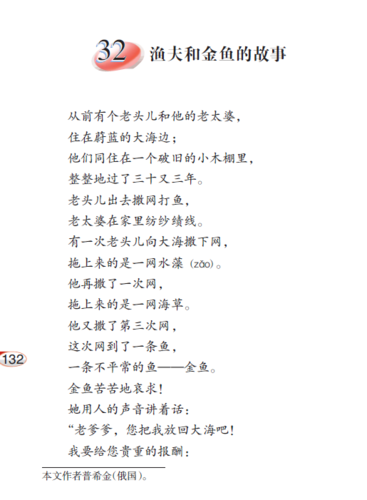 渔夫与金鱼原文缩略图