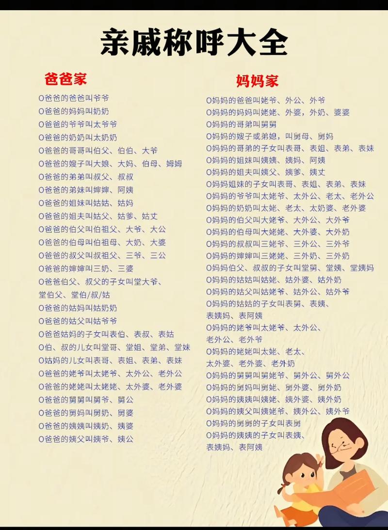 小爷爷的女儿叫什么称呼缩略图