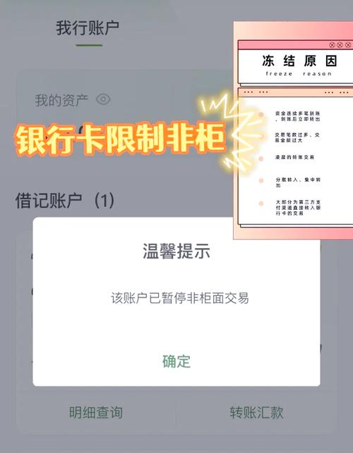 银行卡非柜面支出限额是什么意思缩略图