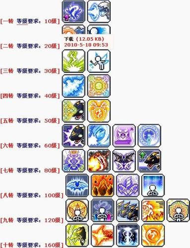 冒险岛龙神v3技能缩略图