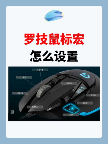 罗技g402吃鸡鼠标宏设置教程缩略图