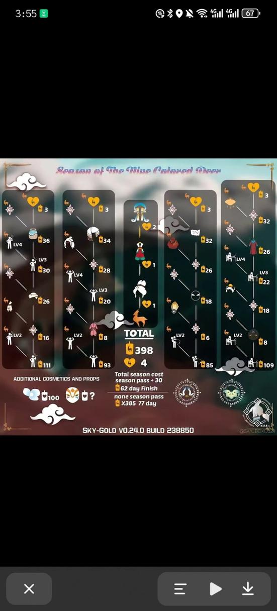 光遇季节毕业礼物图鉴缩略图