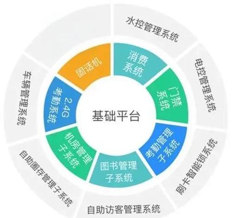 银行卡到期了支付宝还可以用吗缩略图