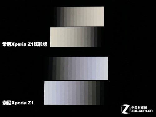 电脑屏幕对比度设置多少合适缩略图