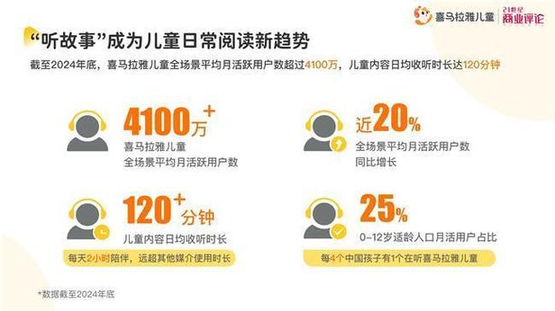 喜马拉雅晚上听着听着就停了缩略图