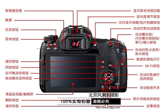 佳能80d单反相机按键功能介绍游戏截图