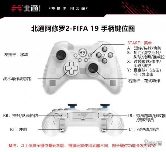北通w1手柄设置灵敏度缩略图