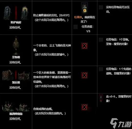 黑暗地牢宝石最简单三个步骤游戏截图