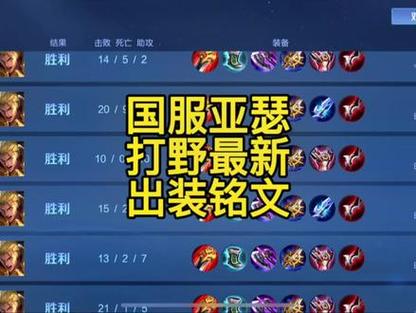 新版本王者荣耀亚瑟的最强出装和铭文搭配缩略图