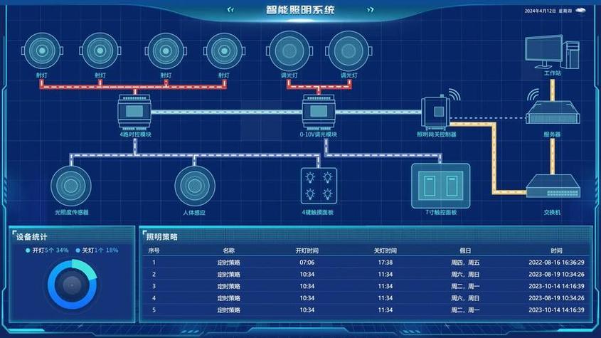 更新系统占内存吗游戏截图