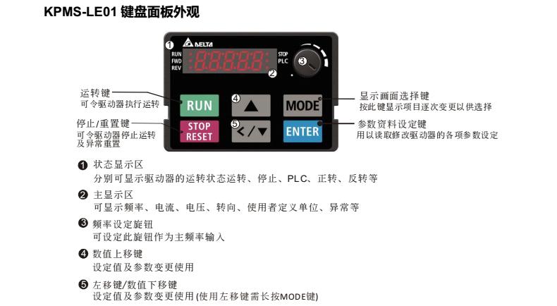 台达ms300变频器设置参数缩略图