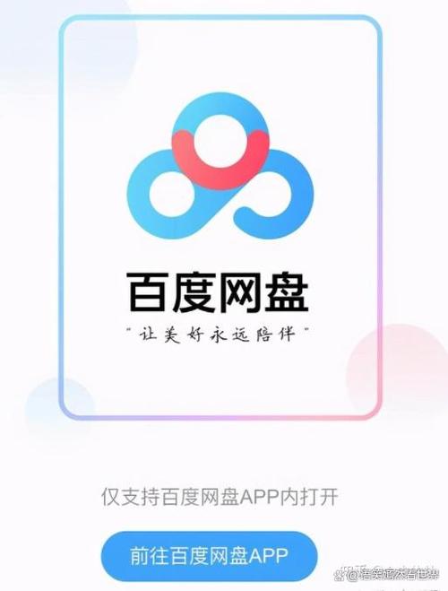 百度网盘占的是手机内存吗缩略图