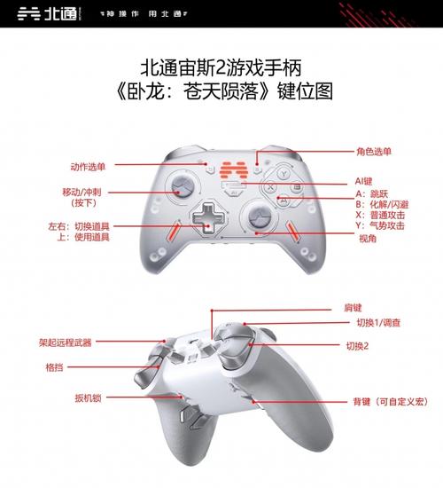 北通w1手柄怎么重置缩略图