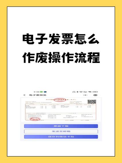 电子发票撤销作废怎么做缩略图
