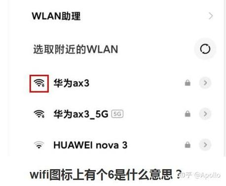 wifi旁边有个箭头是什么意思图标