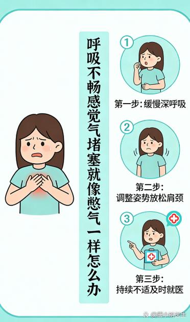 一动就喘上气不接下气怎么回事图标