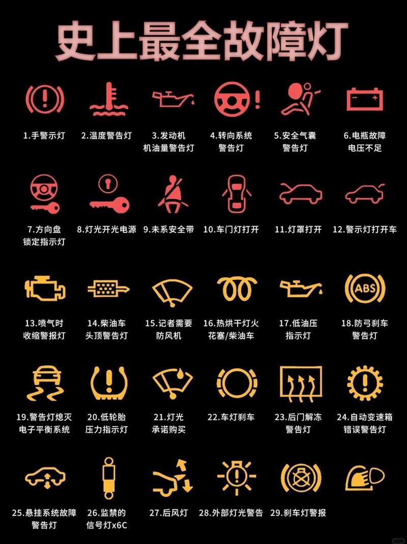 bios模式进不去的解决方法缩略图
