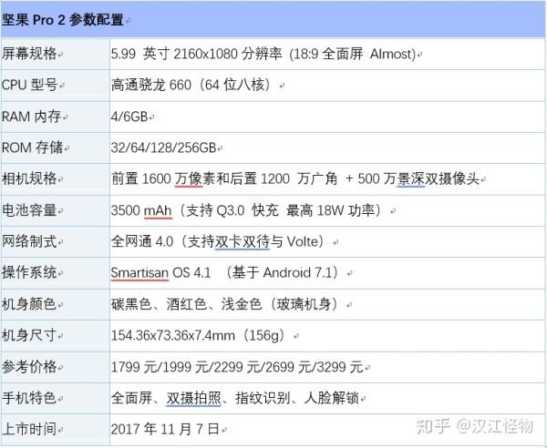 锤子坚果pro2参数配置详情游戏截图