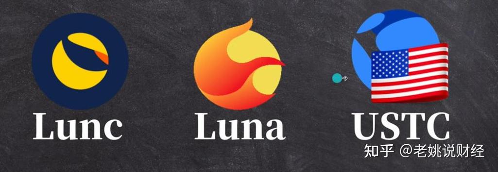 LUNC币社区最新消息更新游戏截图
